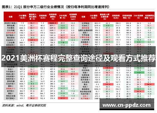 2021美洲杯赛程完整查询途径及观看方式推荐
