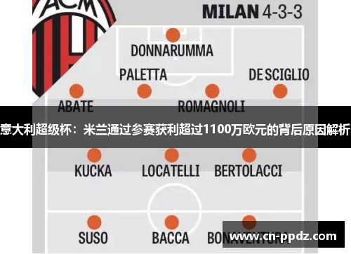 意大利超级杯:米兰通过参赛获利超过1100万欧元的背后原因解析 意大利超级杯:米兰通过参赛获利超过1100万欧元的背后原因解析