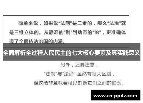 全面解析全过程人民民主的七大核心要素及其实践意义 全面解析全过程人民民主的七大核心要素及其实践意义