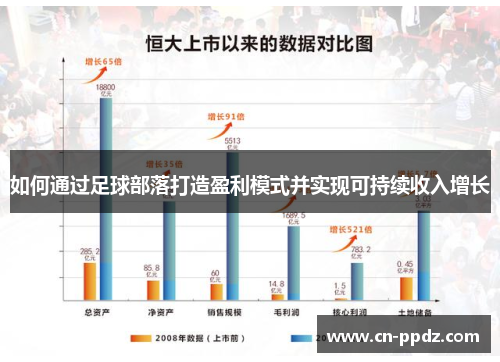 如何通过足球部落打造盈利模式并实现可持续收入增长