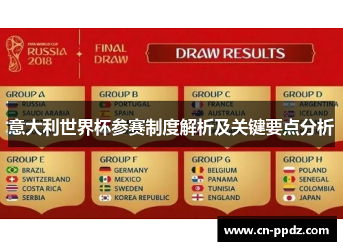 意大利世界杯参赛制度解析及关键要点分析