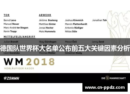 德国队世界杯大名单公布前五大关键因素分析