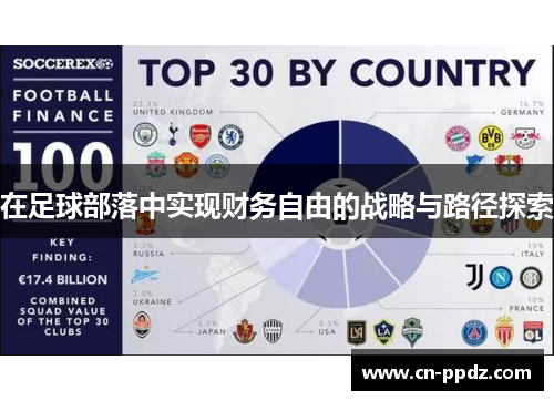 在足球部落中实现财务自由的战略与路径探索 在足球部落中实现财务自由的战略与路径探索