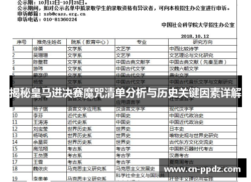 揭秘皇马进决赛魔咒清单分析与历史关键因素详解