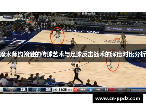 魔术师约翰逊的传球艺术与足球反击战术的深度对比分析