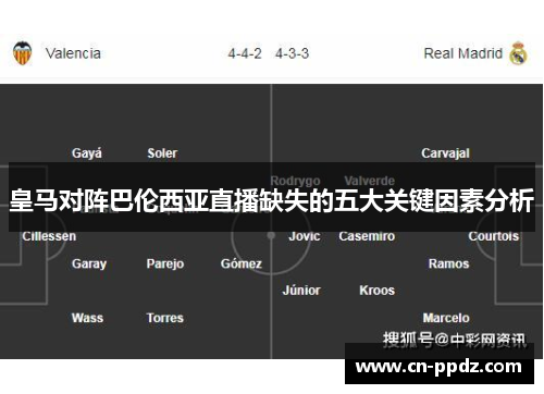 皇马对阵巴伦西亚直播缺失的五大关键因素分析