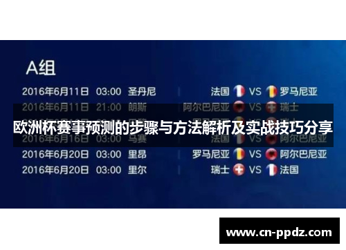 欧洲杯赛事预测的步骤与方法解析及实战技巧分享