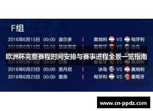 欧洲杯完整赛程时间安排与赛事进程全景一览指南