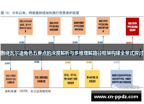 围绕瓦尔迪角色五要点的深度解析与多维理解路径框架构建全景式探讨